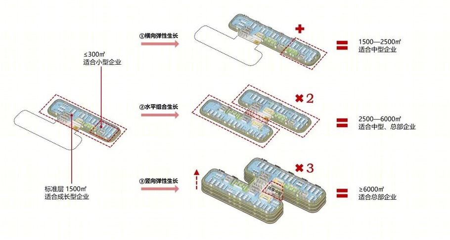 深圳建筑产业生态智谷总部基地丨中国深圳-17