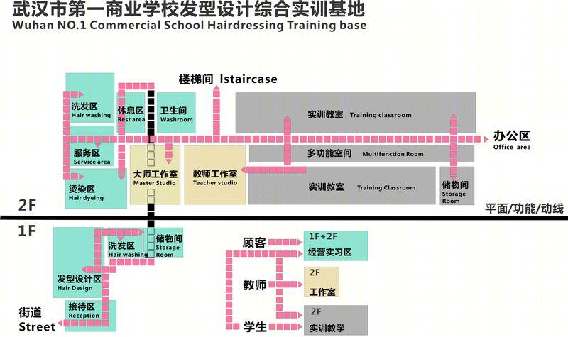 武汉市第一商业学校发型设计专业实训基地 · 模拟经营区的教学空间设计-43