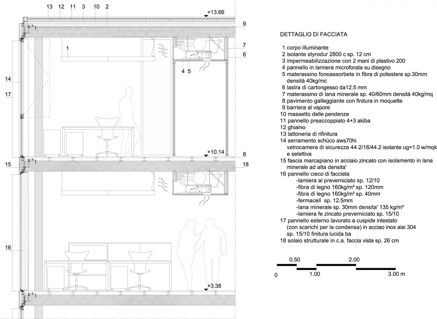 意大利INTECS SPA总部丨Modostudio,Studio Cattinari-49