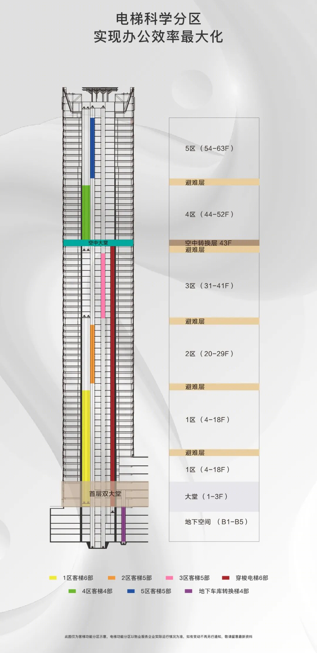 长春华润大厦丨中国长春丨GP建筑设计有限公司-129