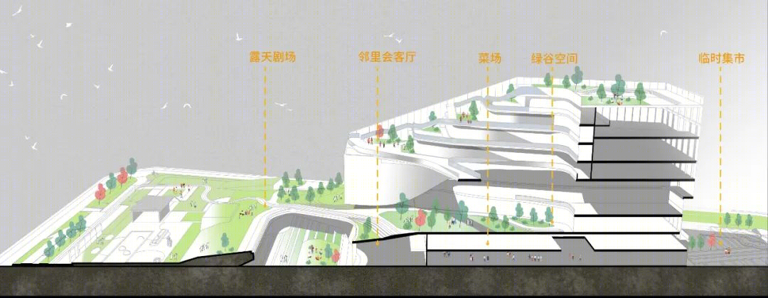 邻居中心运新店丨中国杭州丨BA-70