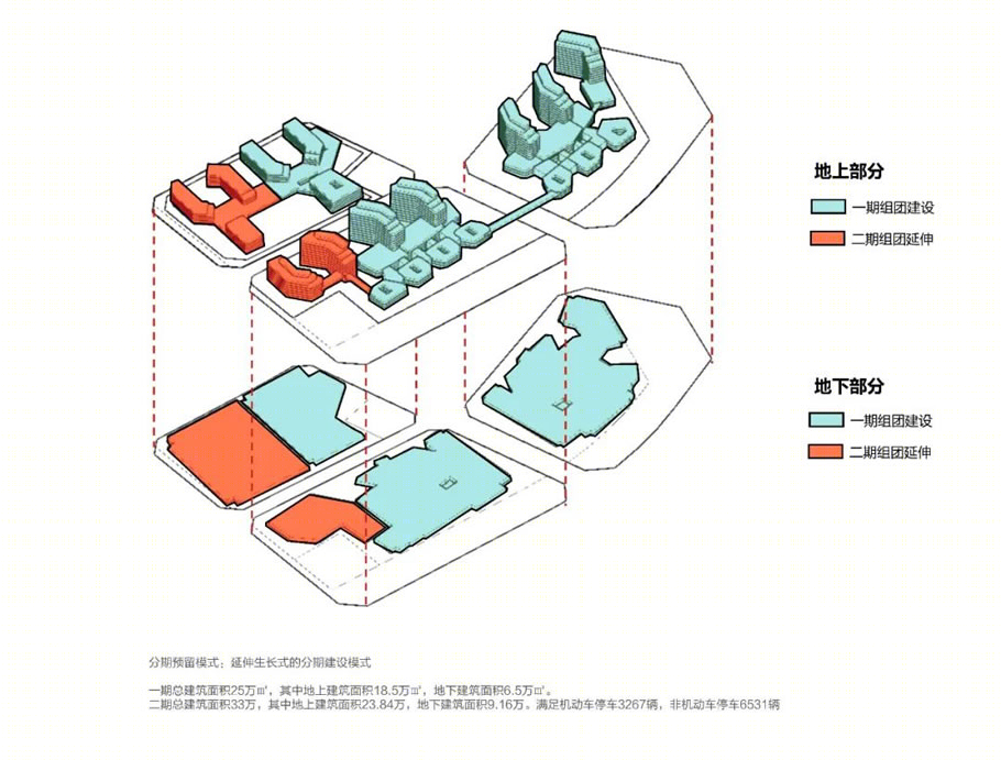 蚌埠市第三人民医院高新医院丨中国蚌埠丨中原分院,建筑设计一院-34