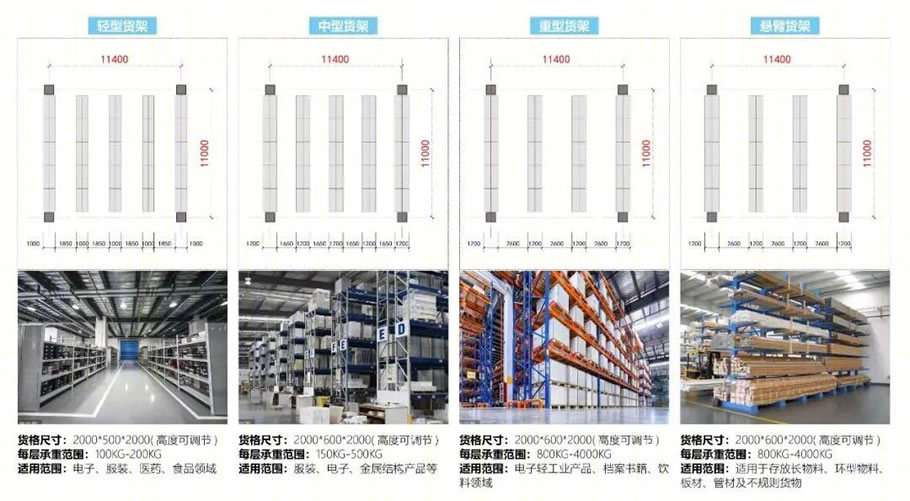 怡亚通（宜宾）供应链整合中心丨中国宜宾丨深圳市森磊镒铭设计顾问有限公司-105