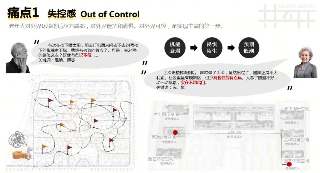 康养社区景观设计 · 以老人为中心,创造全浸润疗愈空间丨栖城景观设计团队-22