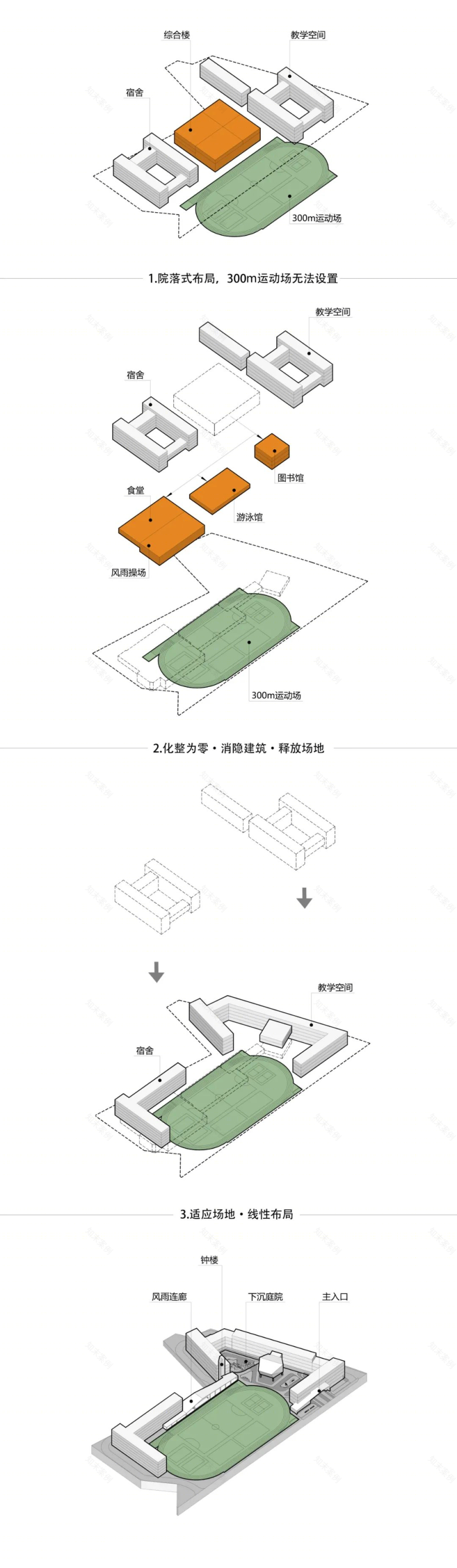 华南师范大学附属鹤山方圆实验学校丨中国江门丨广州方华国际设计集团有限公司-14