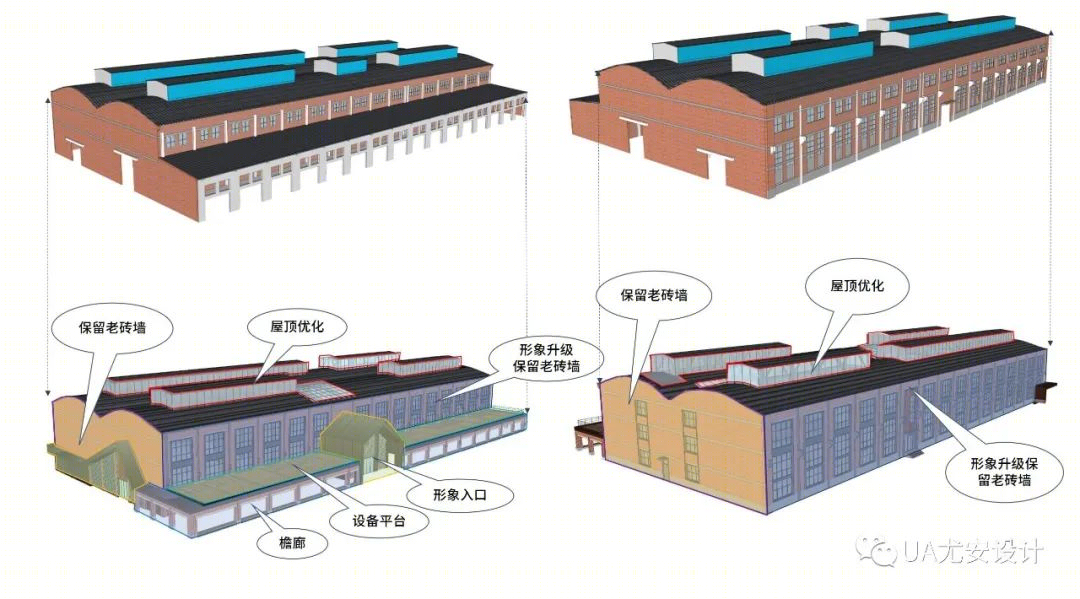 老旧厂房改造| 标杆案例：既保留工业空间特质，又兼具新产业发展布局-75