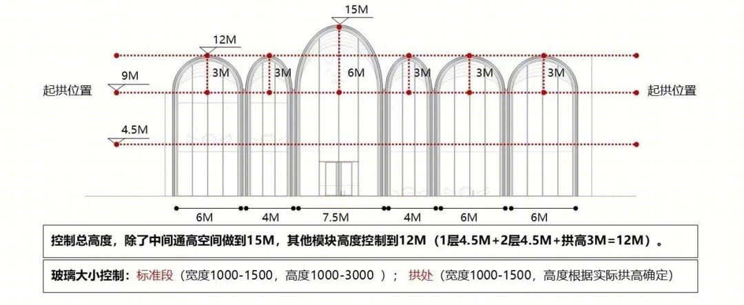 社区礼堂(云朵城堡)丨基准方中建筑设计有限公司-38