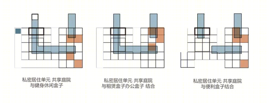 家的再定义 · 青银共居的韧性社区丨西南交通大学建筑与设计学院-56