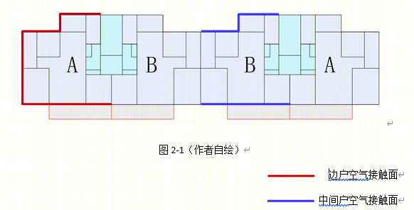 高周转环境下的户型设计创新丨中江国际建筑设计院-21
