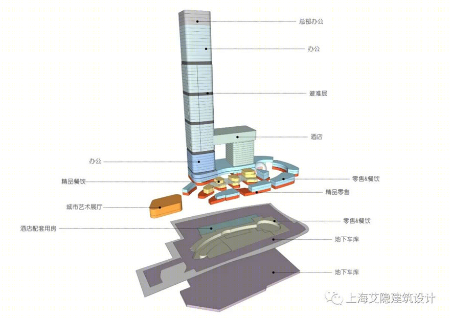 南昌赣电中心丨中国南昌丨上海艾隐规划建筑设计咨询有限公司-60