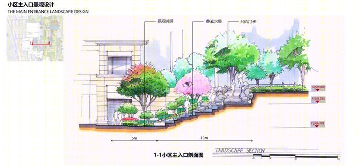 成都蓝光公园华府住宅景观-12