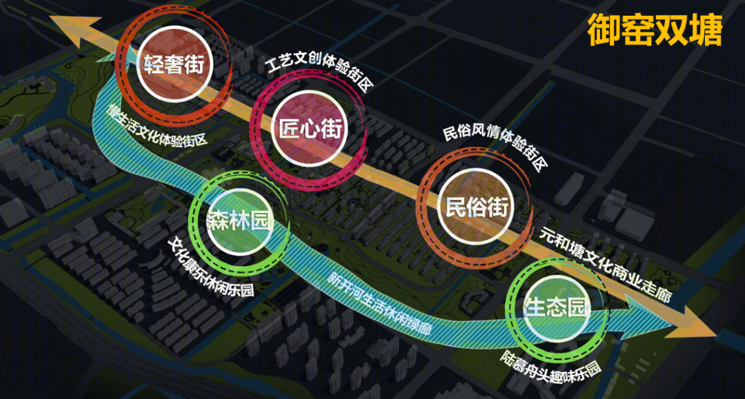 苏州市相城区陆慕老街区域城市设计-24