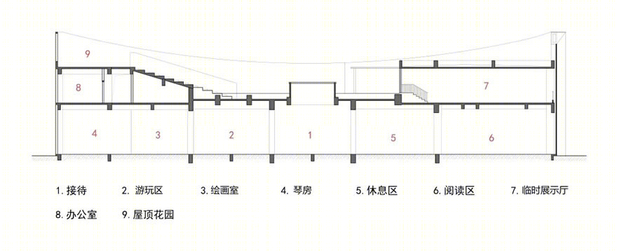 常州都会里亲子活动中心-102