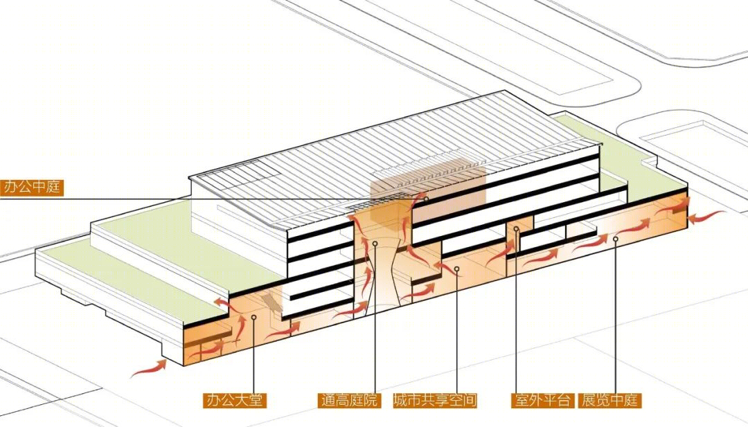 雄安新区零碳办公综合体丨中国河北丨同济大学建筑设计研究院（集团）有限公司建筑设计四院-37