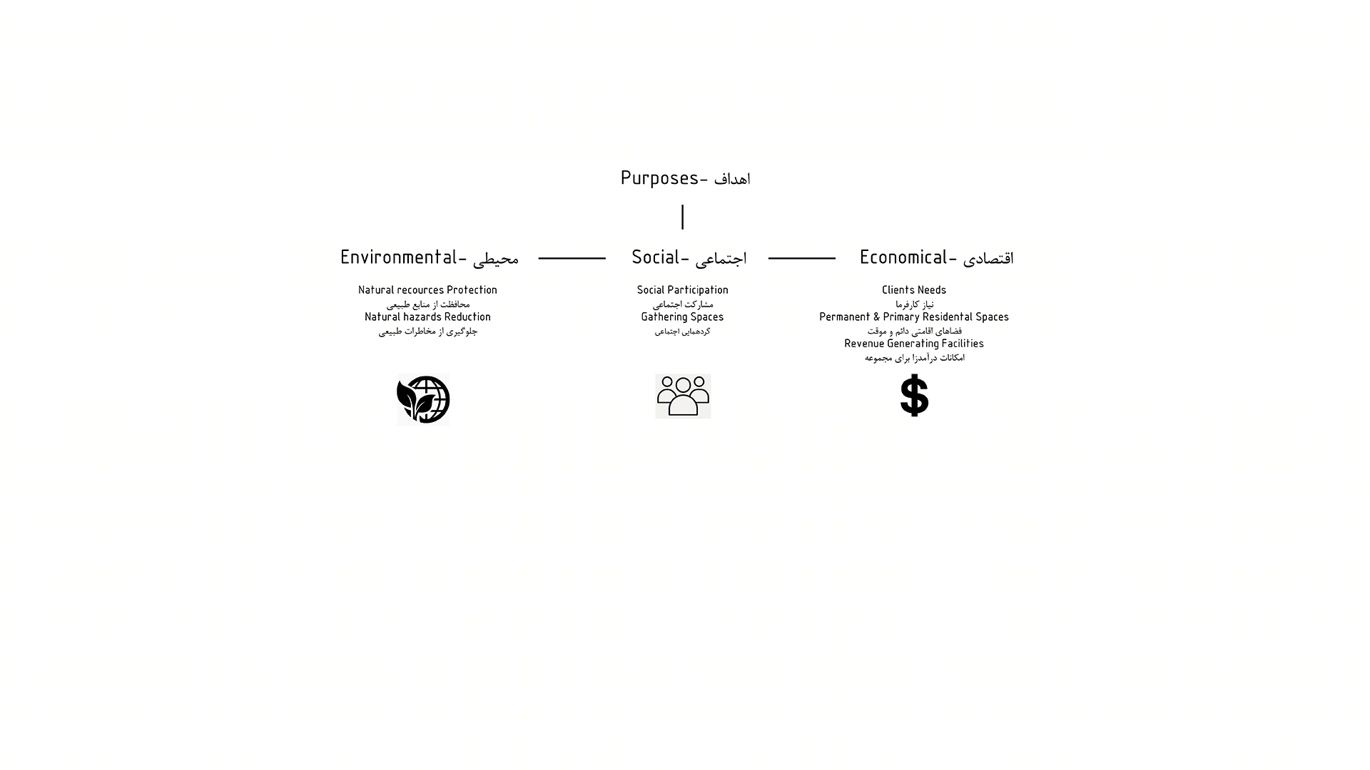 OmegaResort · 环保型度假村设计丨伊朗丨Maziar Dolatabadi 等-29