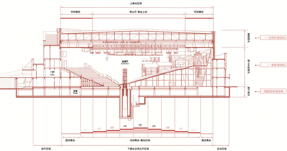 重庆·1949大剧院丨中国重庆丨重庆悦集建筑设计事务所-48