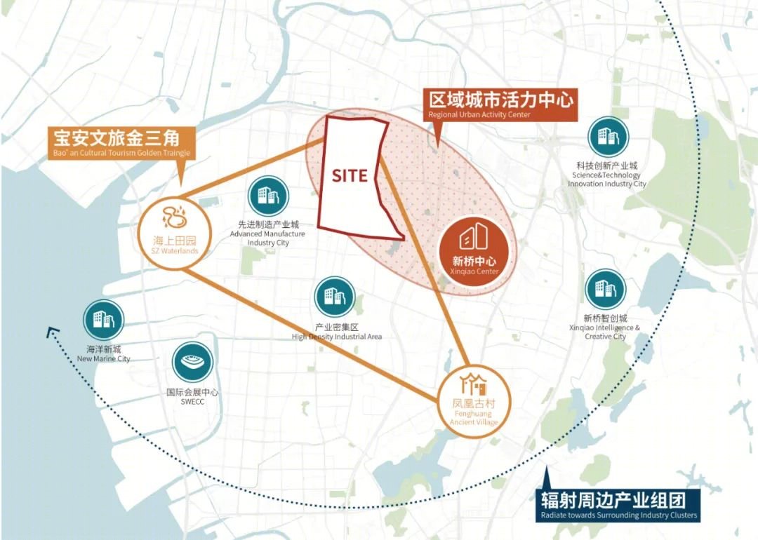 深圳沙井大街城市更新丨中国深圳丨奥雅纳,库博,南沙原创,ECON PLUS-29