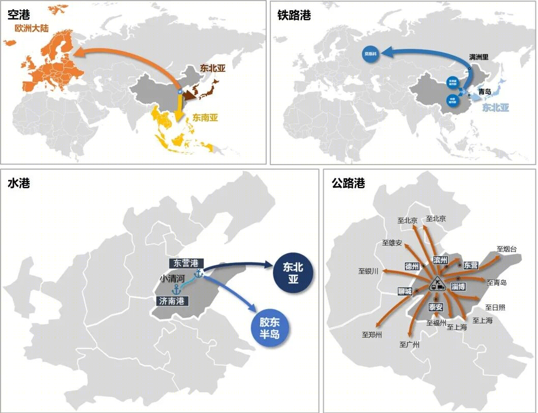 济南新旧动能转换起步区空间战略研究丨中国济南丨深规院,奥雅纳-91