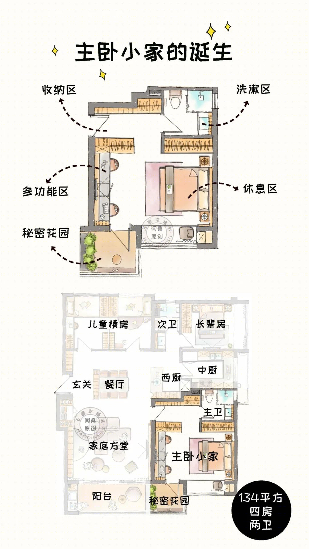 万科全新户型主卧设计，人性化定制实现大健康生活-8