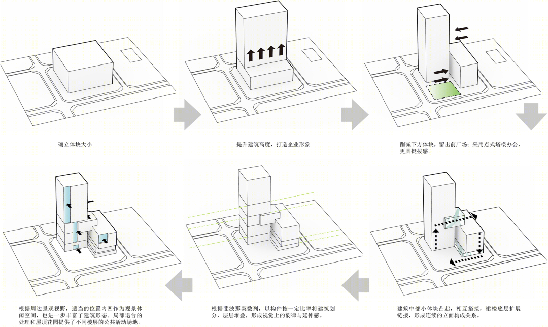 深圳开立医疗大厦丨中国深圳丨深圳奥意建筑工程设计有限公司-12