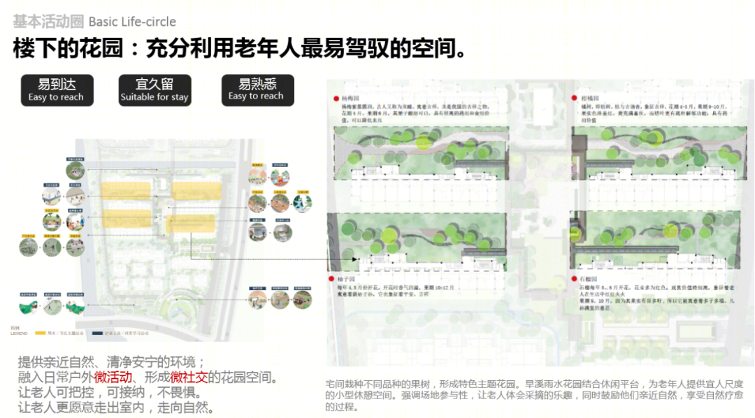 康养医疗景观设计 · 以老人为中心,创造全浸润疗愈空间丨栖城景观设计团队-32