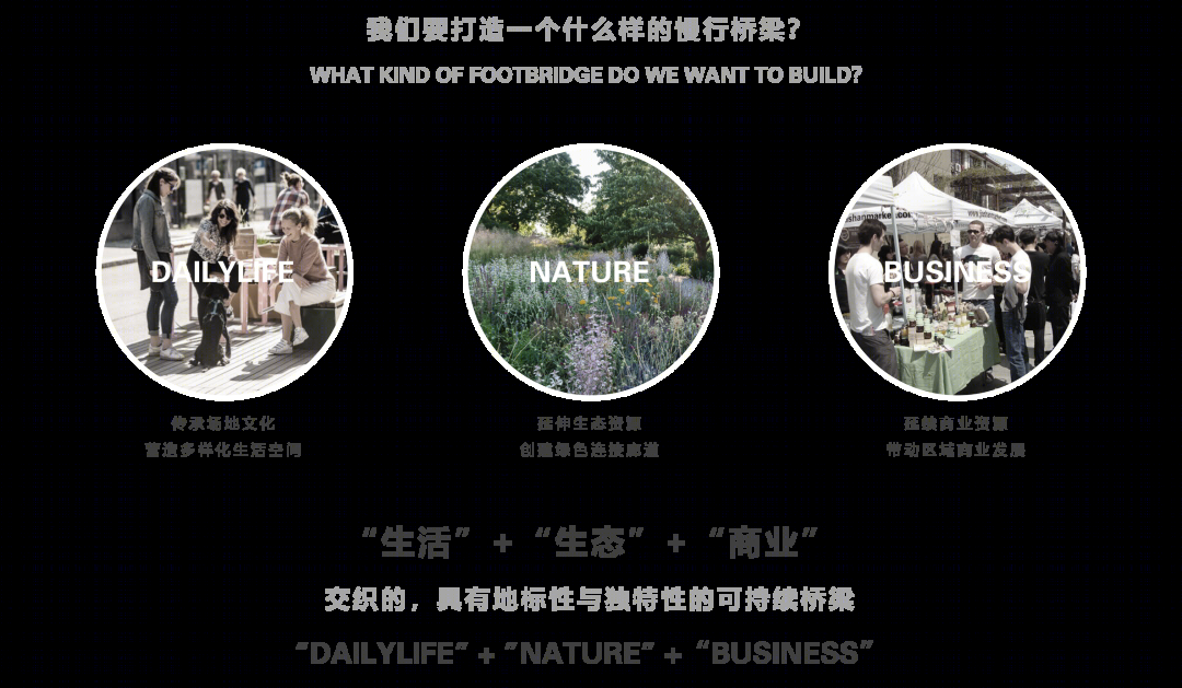 武汉江汉九桥及多福路慢行桥概念性方案设计征集项目丨中国武汉丨奥雅纳工程咨询(上海)有限公司-62