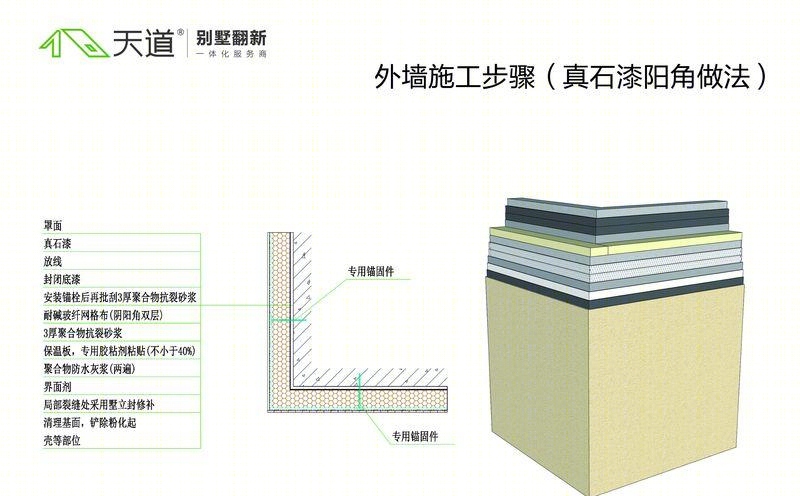 别墅建筑-13