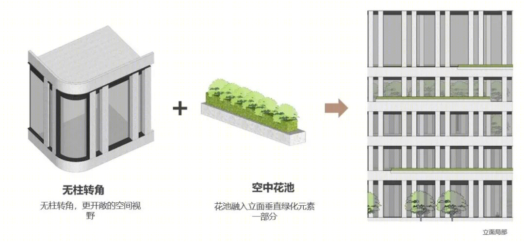 天府国际金融产业研究院丨中国成都丨基准方中建筑设计股份有限公司-61