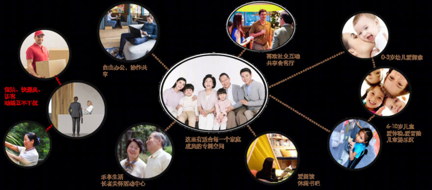 成都武侯金茂府一期丨中国成都丨上海成执建筑设计有限公司-66