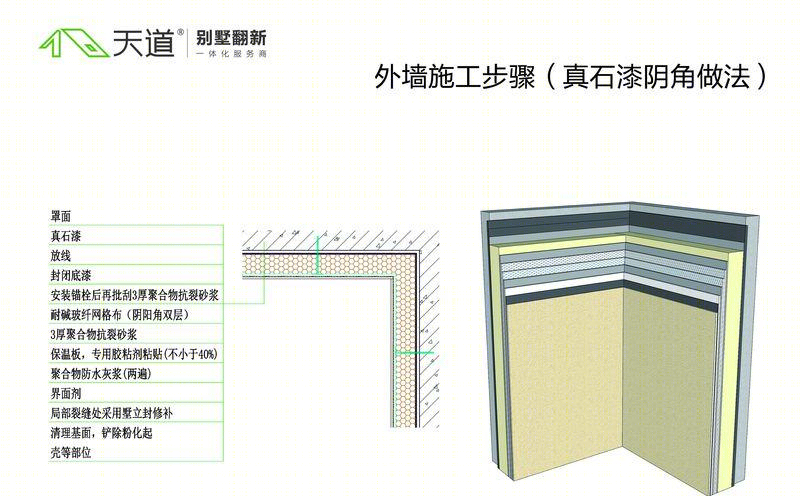 别墅建筑-14