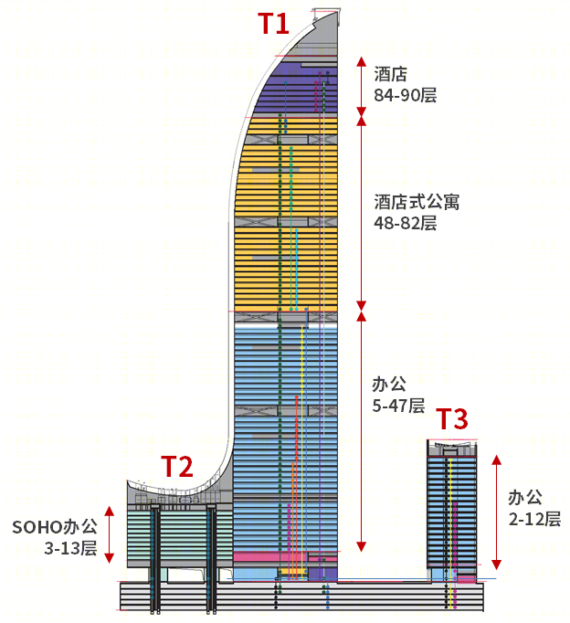 苏州国金中心丨中国苏州丨华建集团华东建筑设计研究总院等-4