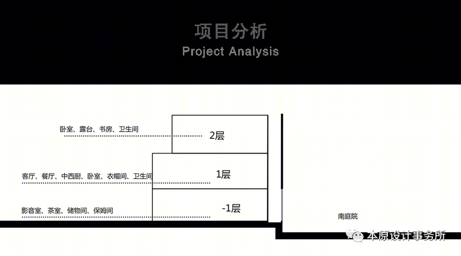 新中式美学的天意华苑大宅-16