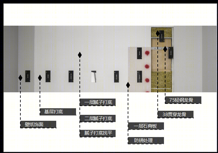 北京绿城沁园 · 高标准装配式样板房丨中国北京丨赛拉维设计 CLV.DESIGN-70