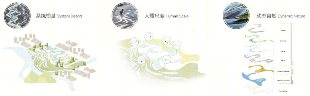 深圳自然博物馆丨贝加艾奇(B+H),3XN,筑博设计（联合体）-46