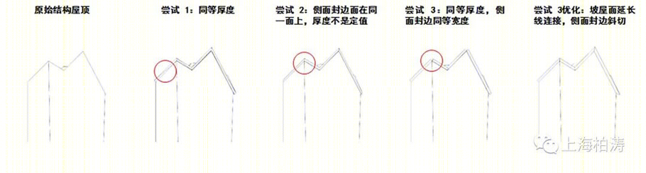 南宁江南檀悦丨中国南宁丨PTA上海柏涛-57