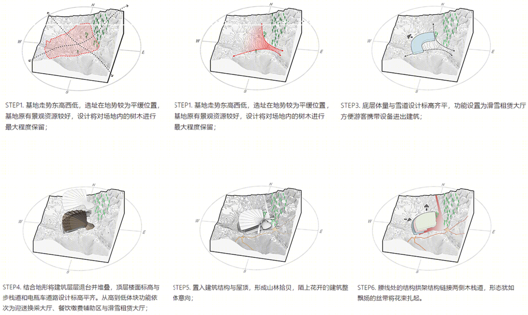 浙江龙游六春湖滑雪大厅丨中国衢州丨同济大学建筑设计研究院(集团)有限公司-26