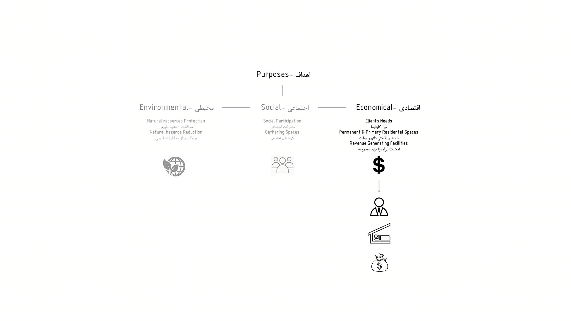 OmegaResort · 环保型度假村设计丨伊朗丨Maziar Dolatabadi 等-30