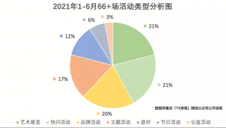 西安大华·1935丨中国西安丨伍兹贝格建筑设计事务所-104