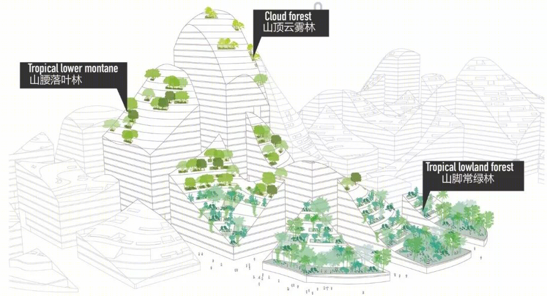 腾讯智慧绿色园区，展现智慧城市绿色潜力-55