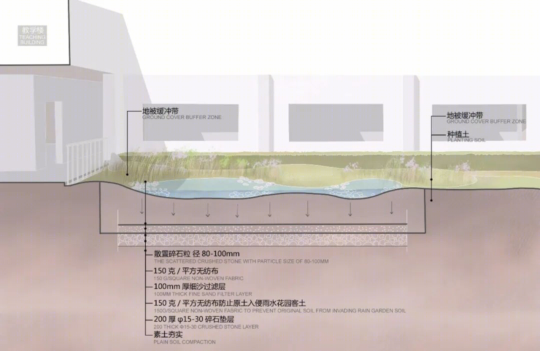 后海小学未来花园丨中国深圳丨GND杰地景观-123