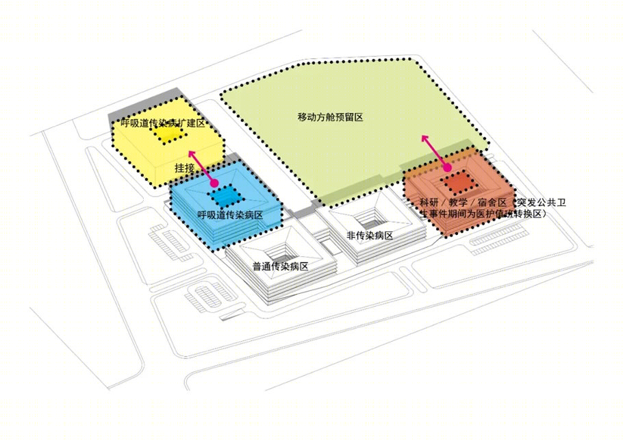 济宁市公共卫生医疗中心丨中国济宁丨瑞士瑞盟设计-15