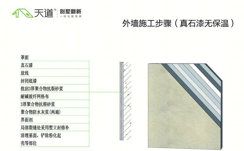 杨明锟西班牙风情别墅设计，手工艺术与环保材质的完美结合-3