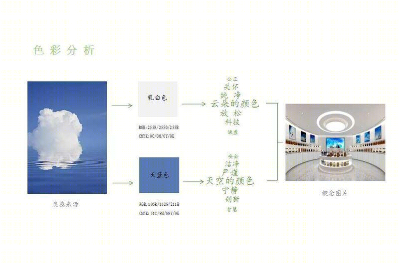 惠州大亚湾口岸动植物检验检疫实验室-18