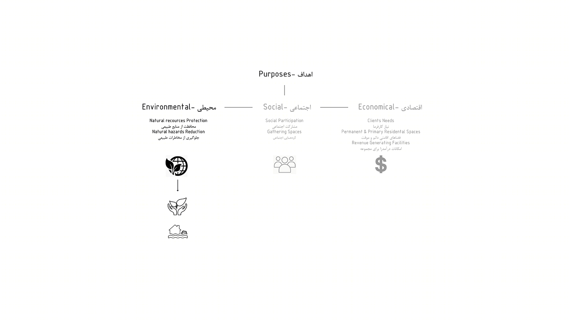OmegaResort · 环保型度假村设计丨伊朗丨Maziar Dolatabadi 等-32