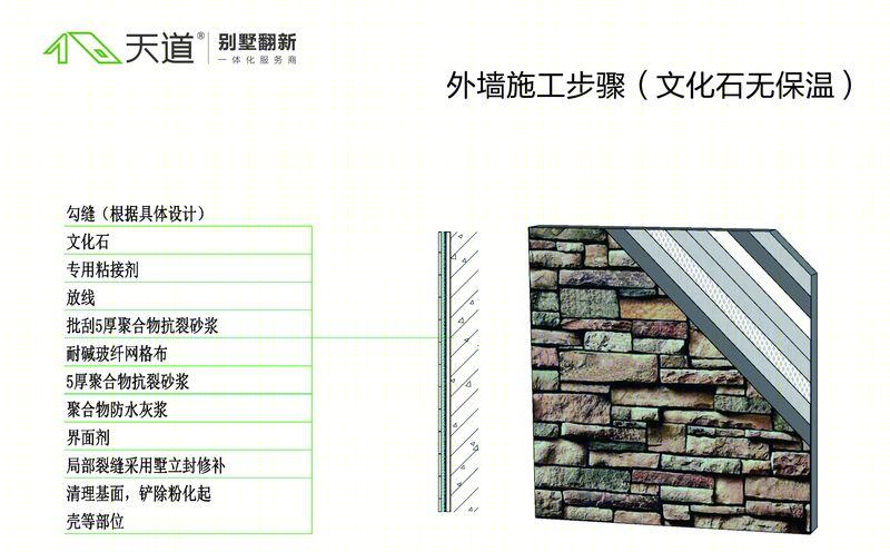 杨明锟西班牙风情别墅设计,手工艺术与环保材质的完美结合-4