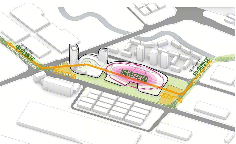 成都国际铁路港进出口商品展示交易中心丨中国成都丨Aedas,中国电建集团成都勘测设计研究院有限公司联合体-37