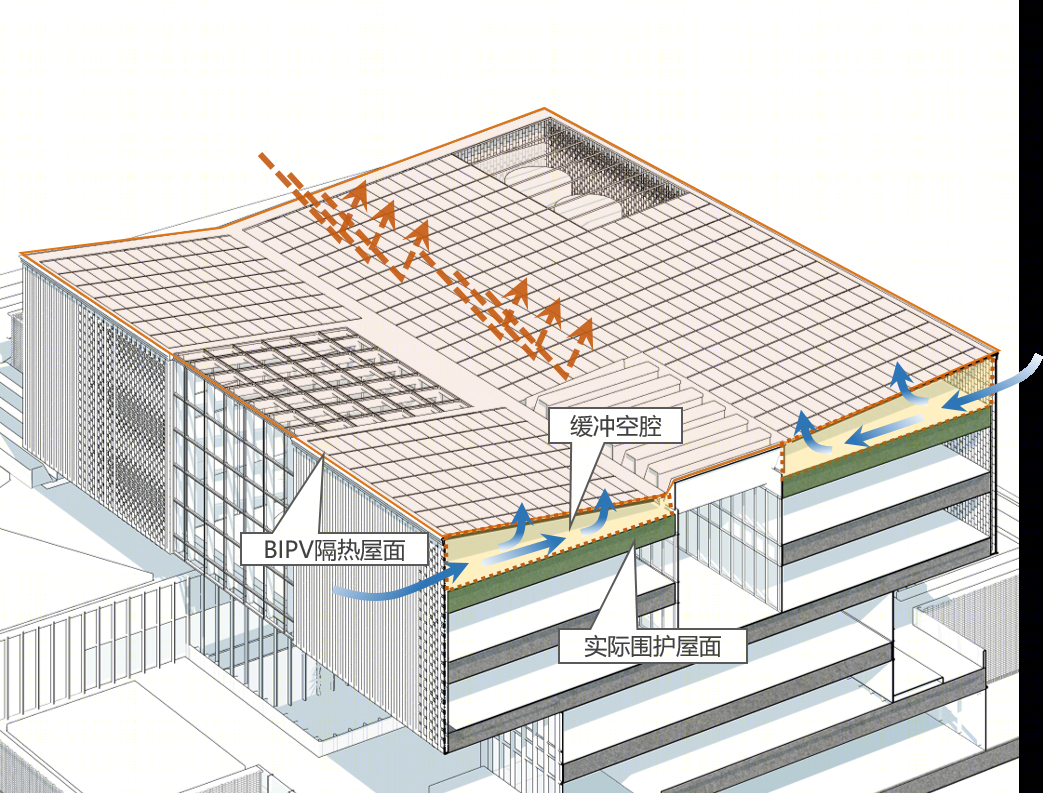 雄安新区零碳办公综合体丨中国河北丨同济大学建筑设计研究院（集团）有限公司建筑设计四院-44