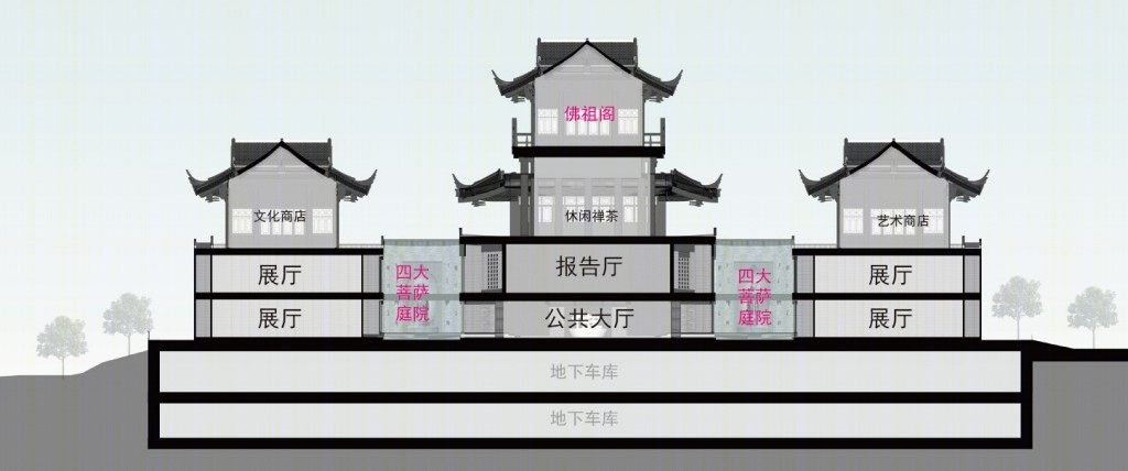 重庆华岩寺佛教博物馆-24
