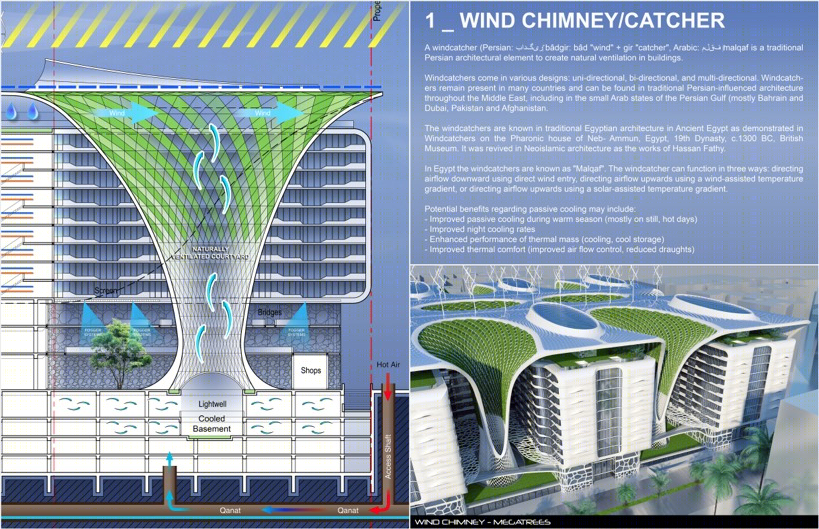 开罗可持续发展综合楼丨Vincent Callebaut Architectures-31