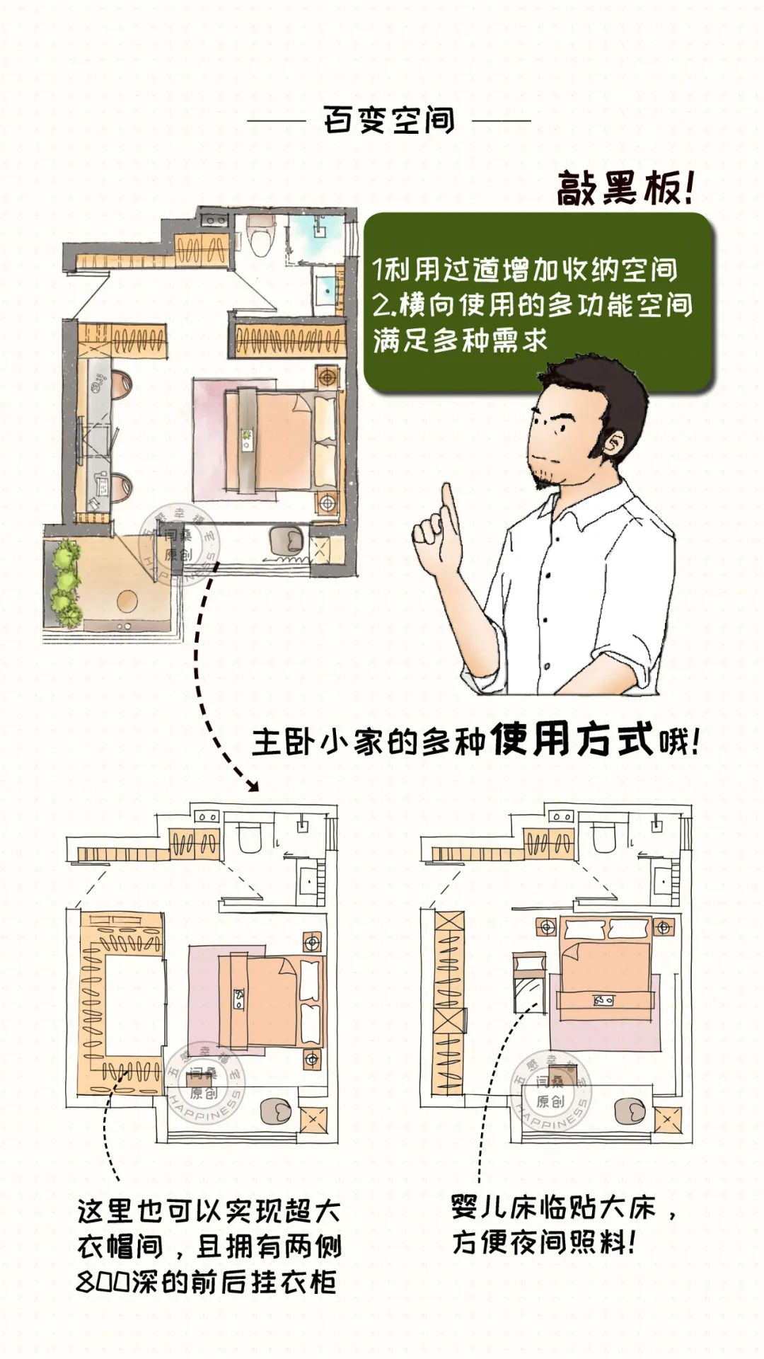 万科全新户型主卧设计，人性化定制实现大健康生活-10